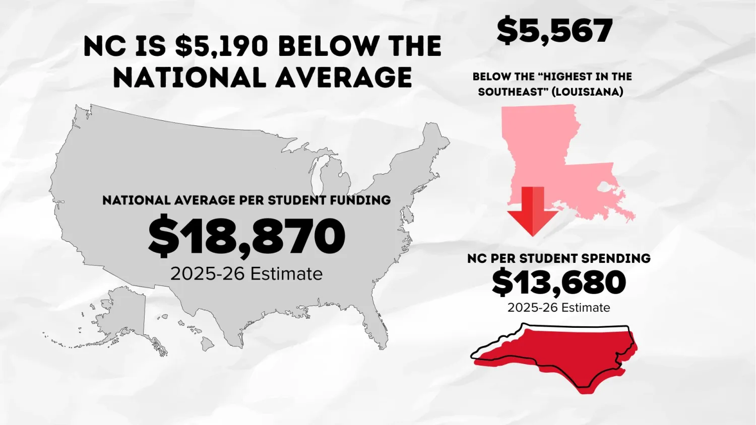 NEA Educator Pay GFX 2