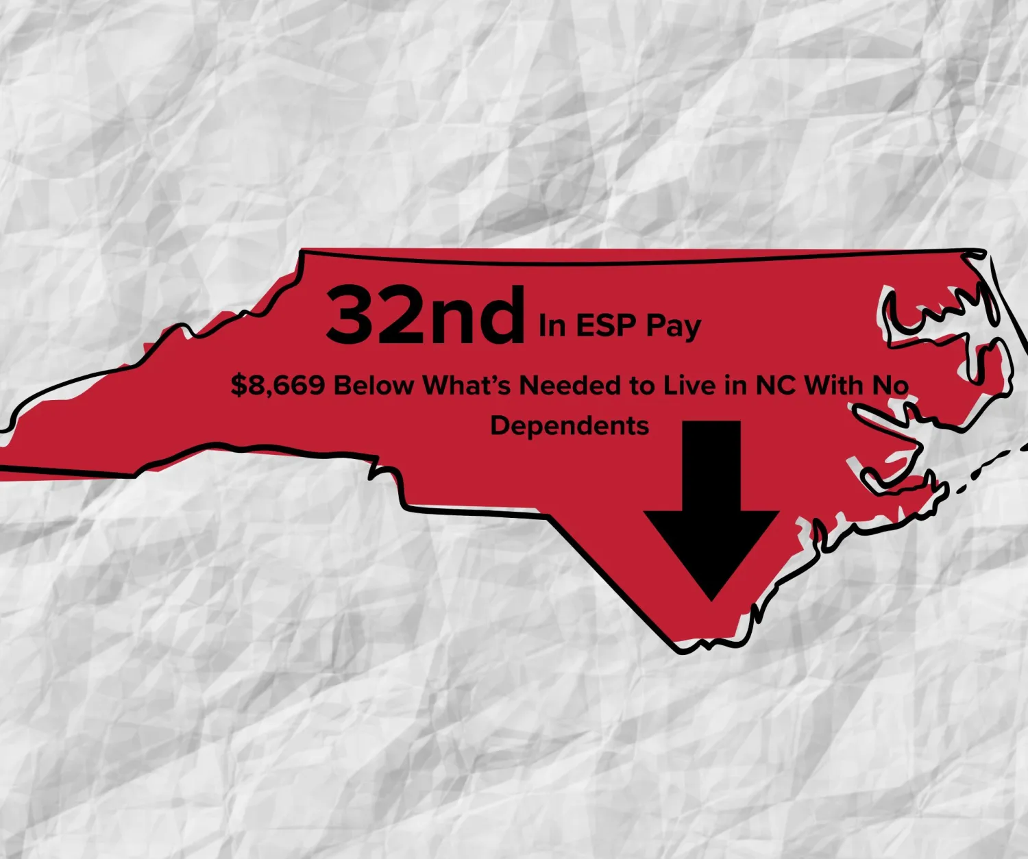 NEA Educator Pay GFX 3